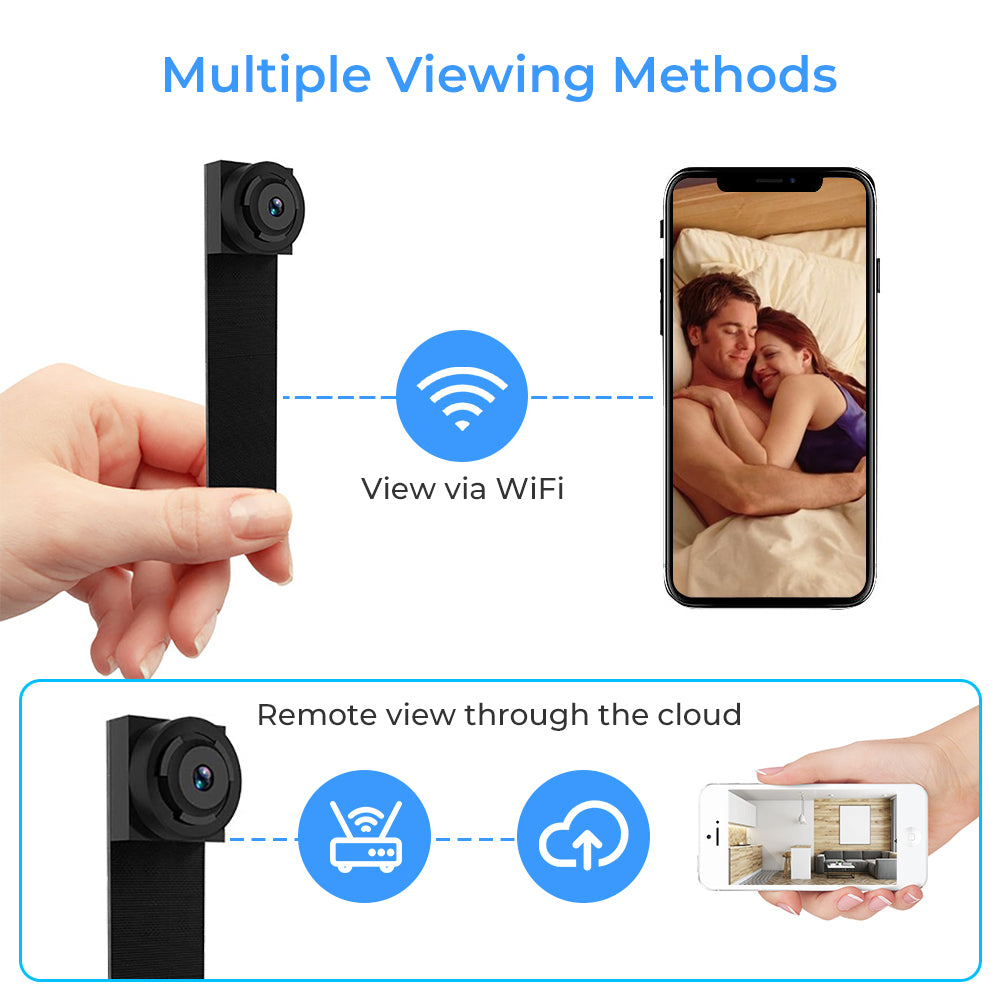 1080P Mini Camera