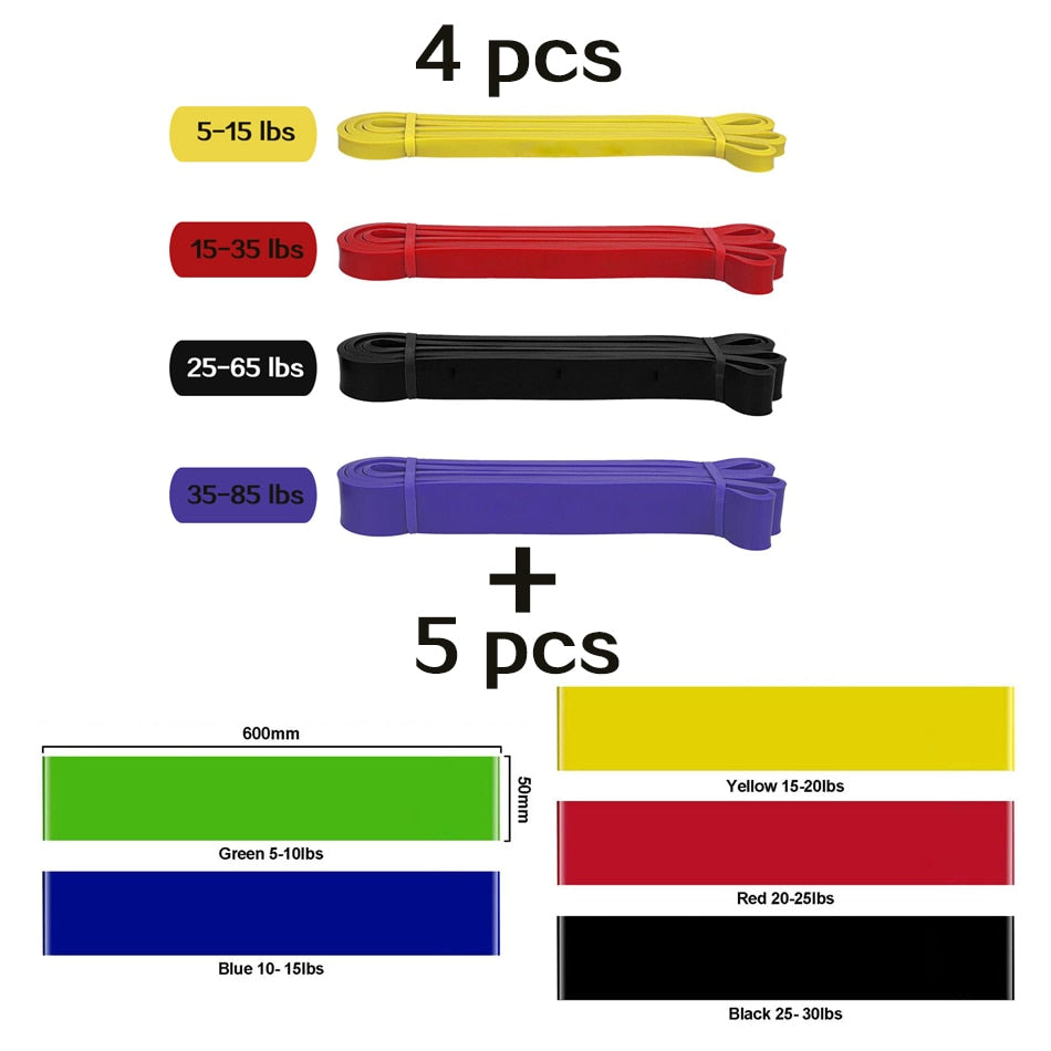 Heavy Duty Training Resistance Band