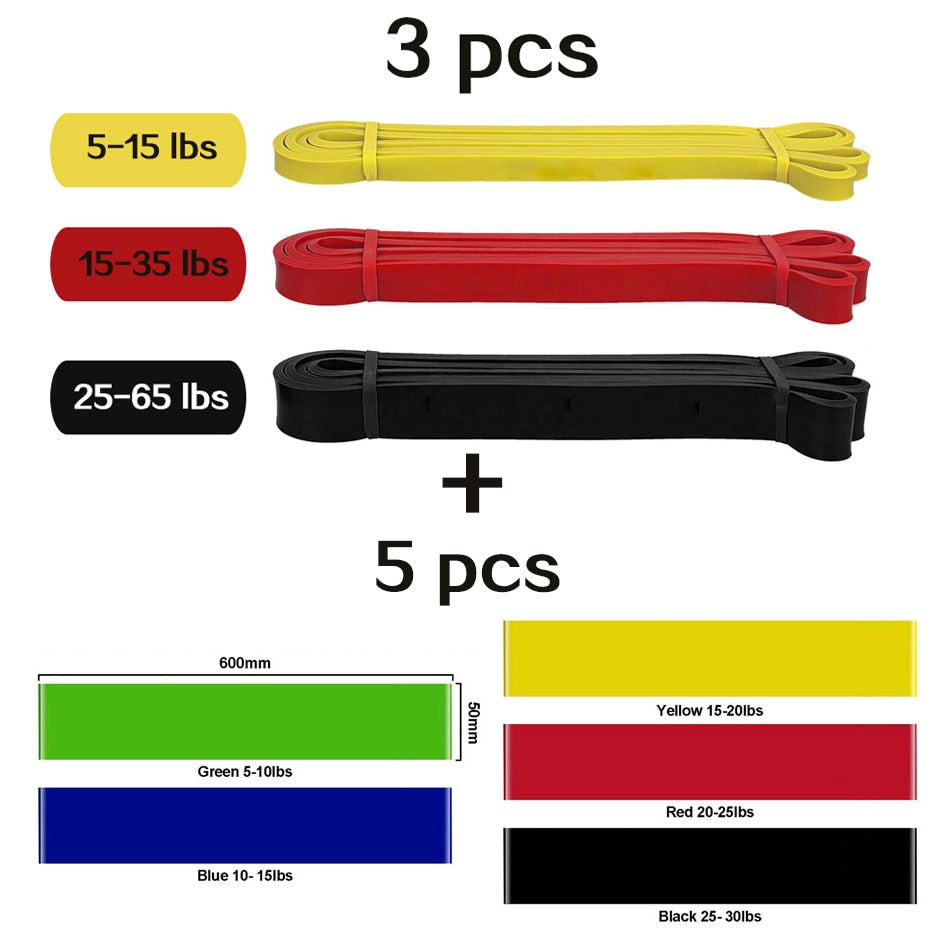 Heavy Duty Training Resistance Band