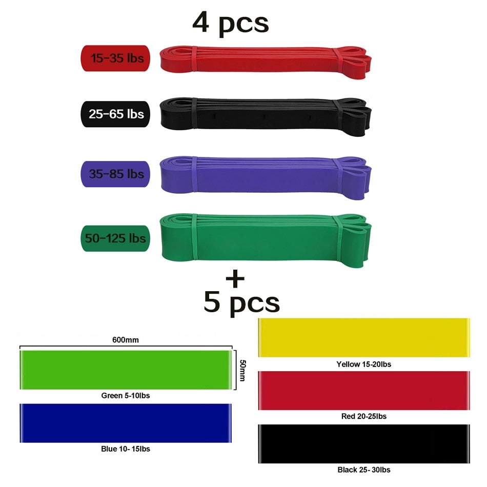 Heavy Duty Training Resistance Band