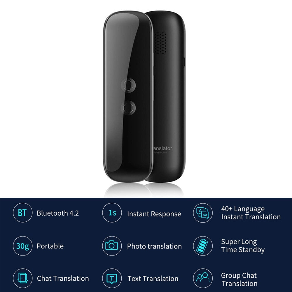 Smart Voice Language Translator | Instant Translation for 40+
