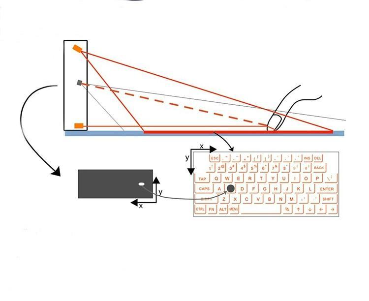 Bluetooth Laser Keyboard